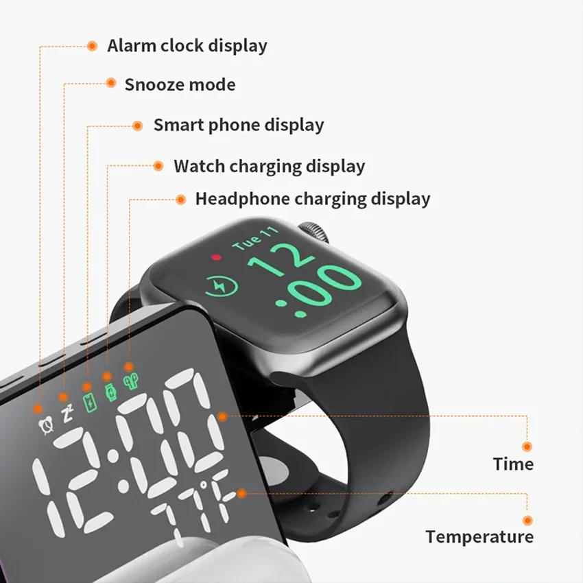 Беспроводное зарядное устройст – обзор и цена Smartwatch Apple Watch