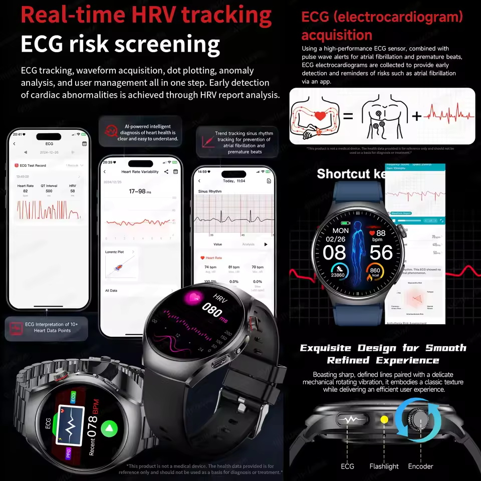 Новые умные часы с точным ЭКГ- – обзор и цена Smartwatch Professional Watches For Men