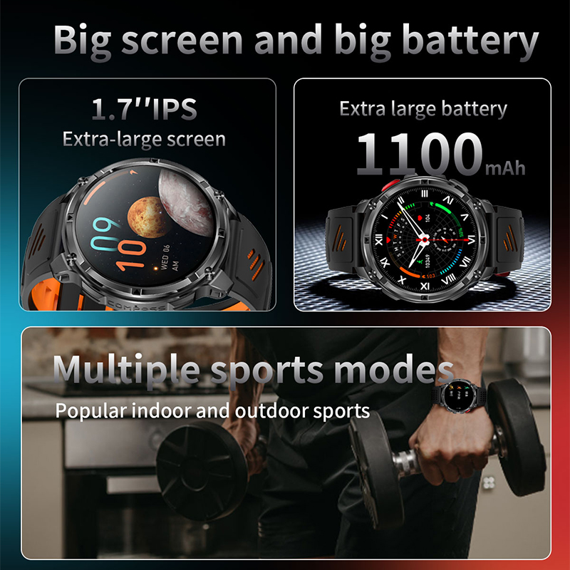 Новые мужские умные часы 2026  – обзор и цена Smartwatch Professional Watches For Men