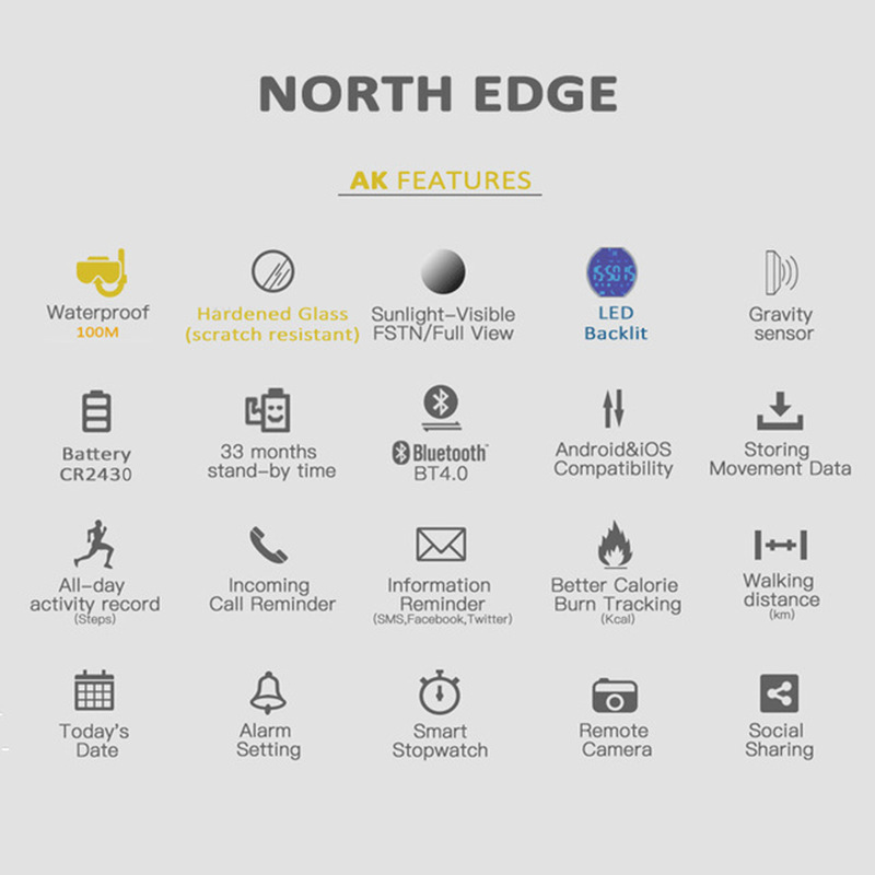 Смарт-часы NORTH EDGE AK 100M  – обзор и цена Smartwatch Watches For Men Digital
