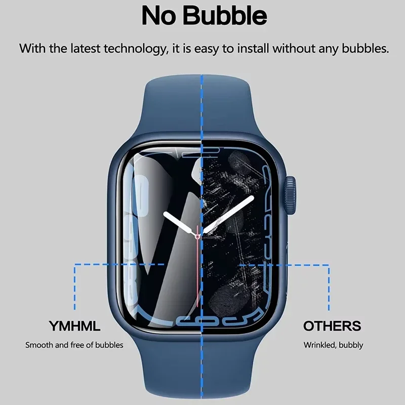 Защитная пленка для Apple Watc – обзор и цена Apple Watch Band