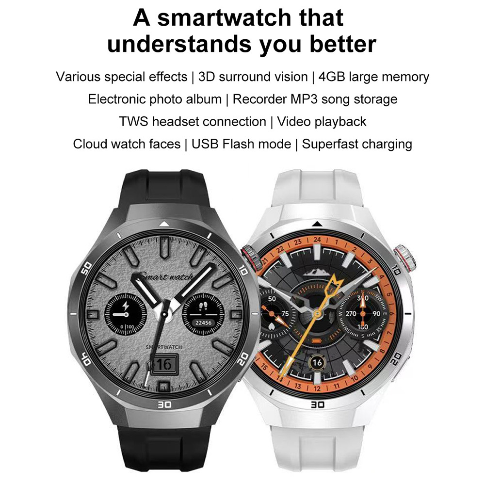 DT5 Pro Смарт-часы для мужчин  – обзор и цена Smartwatch Watches For Men Digital