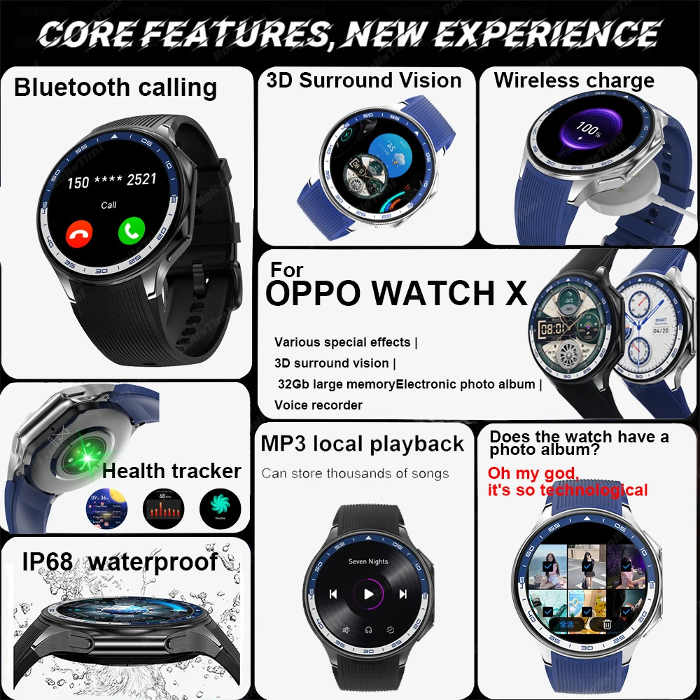 1,43 AMOLED Смарт-часы 3D Surr – обзор и цена Smartwatch Professional Watches For Men