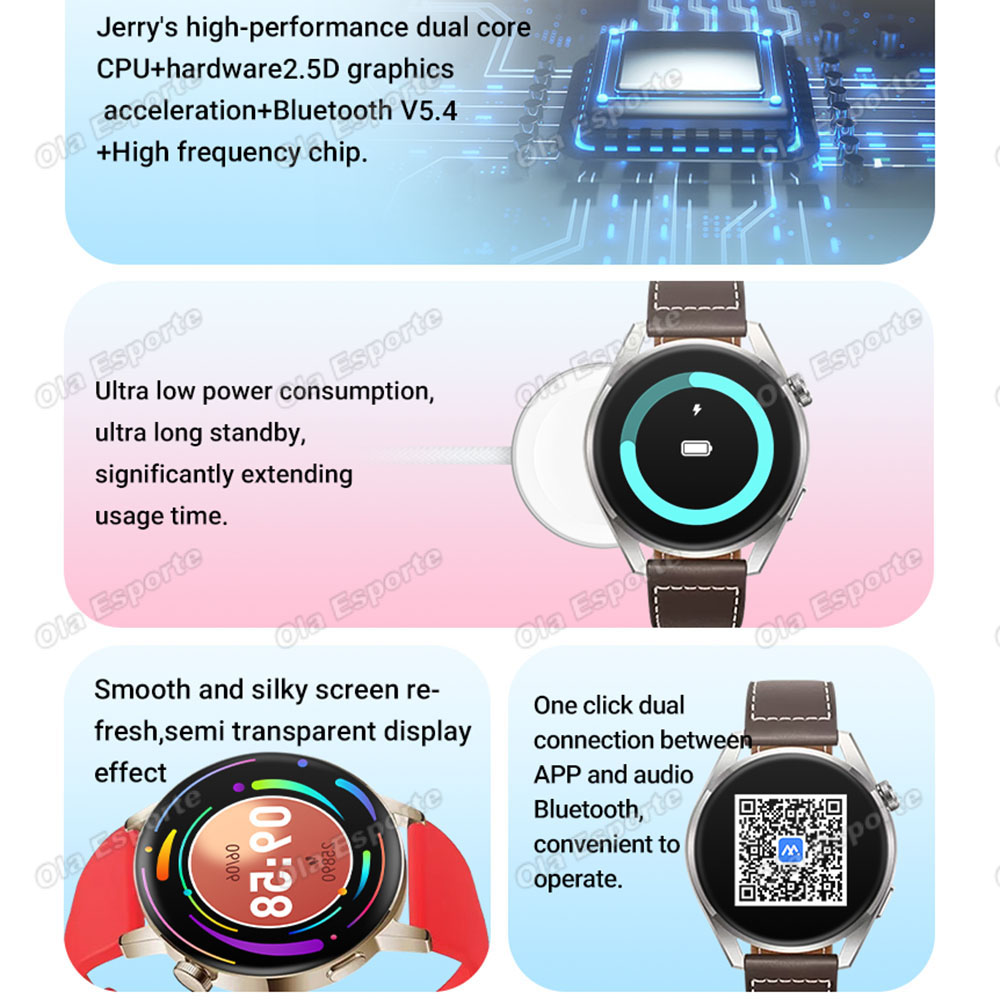 Новые смарт-часы 2026 года для – обзор и цена Watches Ladies Smartwatch