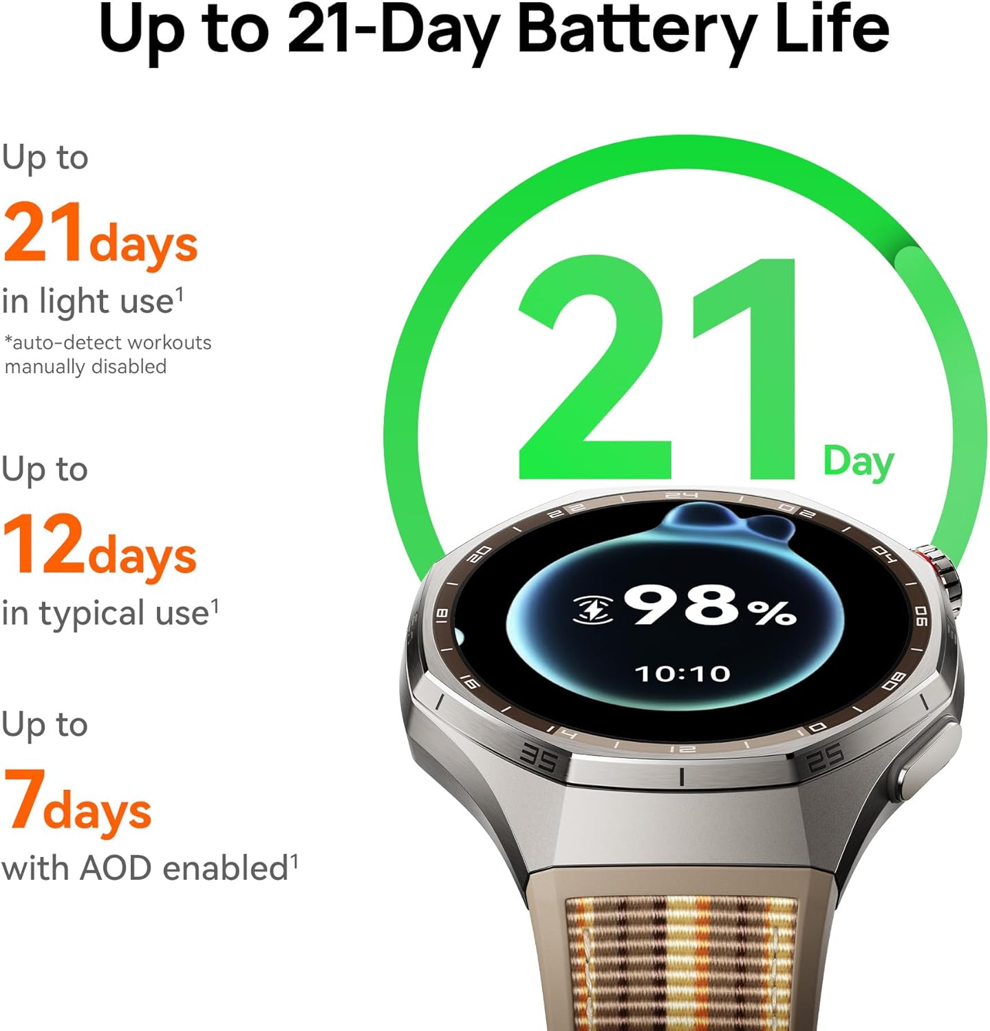 Умные часы HUAWEI WATCH GT 6 P – обзор и цена Smartwatch Watches For Men Digital