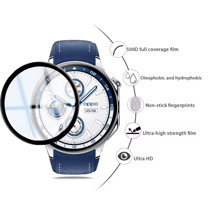 Защитная пленка для экрана OPP – обзор и цена Xwatch Smartwatch