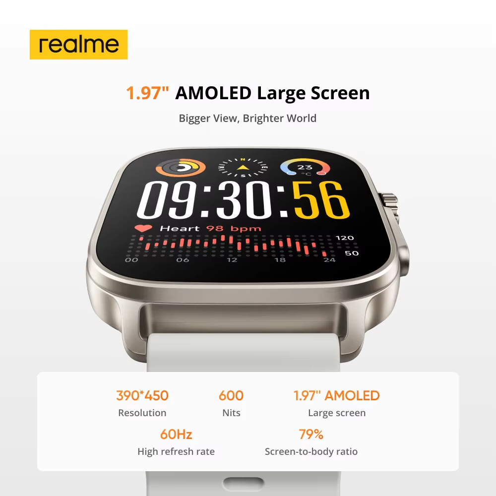 Глобальная версия часы Realme  – обзор и цена Watch Esim