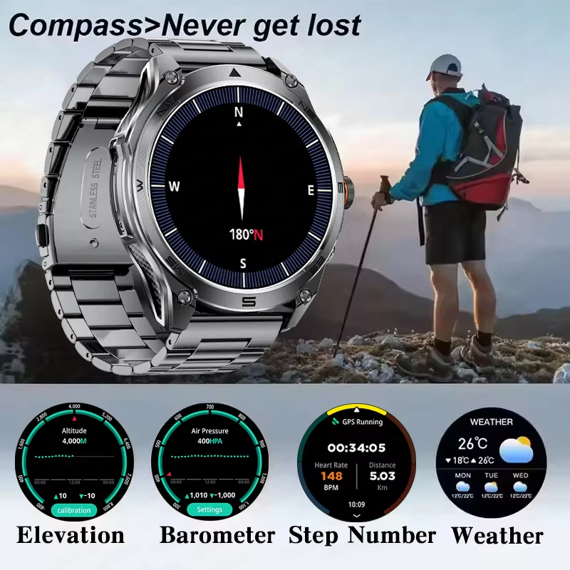 Смарт-часы с GPS, водонепрониц – обзор и цена Smartwatch Premium Watches For Men